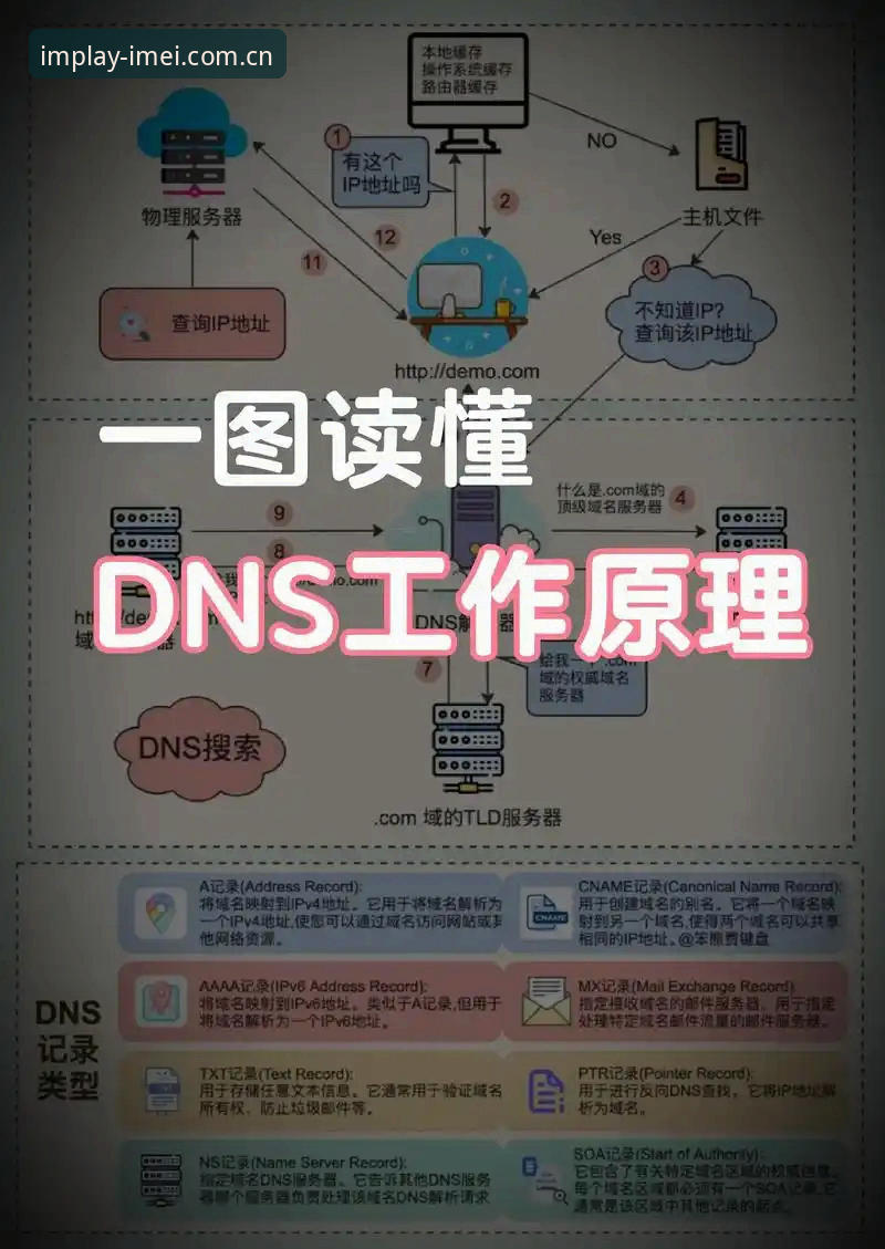 im电竞平台官方网址使用技巧最新动态：IMEI绑定与高效竞猜策略深度解析